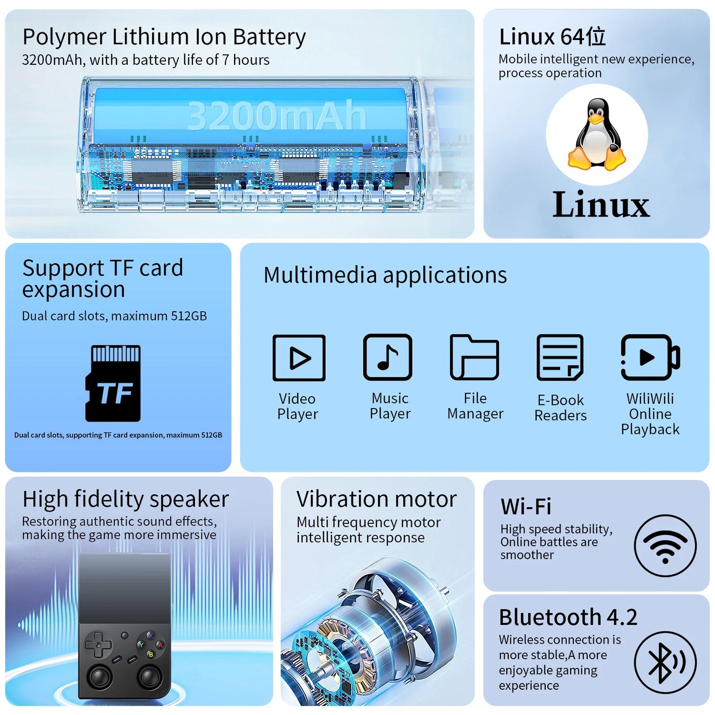 Anbernic RG35XX Pro Retro Handheld Console 3.5" IPS Linux 64-bit 3200mAh WiFi Gaming Player