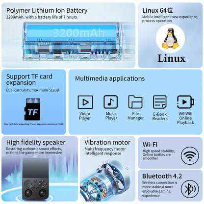 Anbernic RG35XX Pro Retro Handheld Console 3.5" IPS Linux 64-bit 3200mAh WiFi Gaming Player