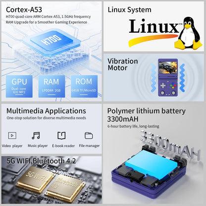 ANBERNIC RG34XXSP Flip Retro Handheld Game Console 3.4" IPS Linux 64-bit 256GB 5G WiFi