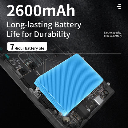 ANBERNIC RG35XX Updated 3.5" IPS Retro Handheld Game Console Linux H700 Quad-Core 1.5GHz