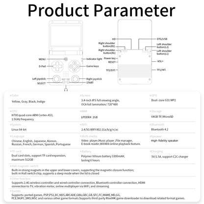 ANBERNIC RG34XXSP Flip Retro Handheld Game Console 3.4" IPS Linux 64-bit 256GB 5G WiFi