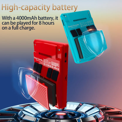 BOYHOM R40XX Retro Handheld Game Console 4.2" IPS Linux 4000mAh Portable