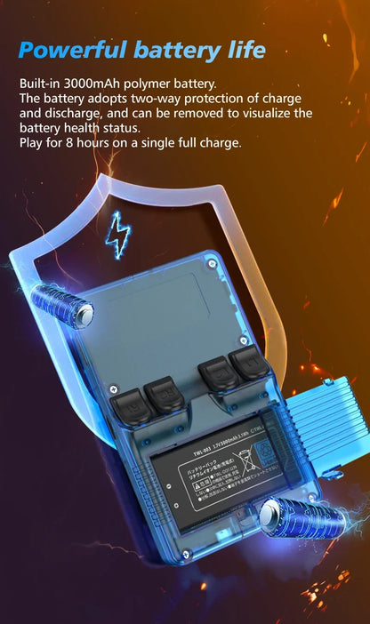 BOYHOM R36Plus Retro Handheld Game Console 4.0" IPS Linux WiFi 10+ Emulators