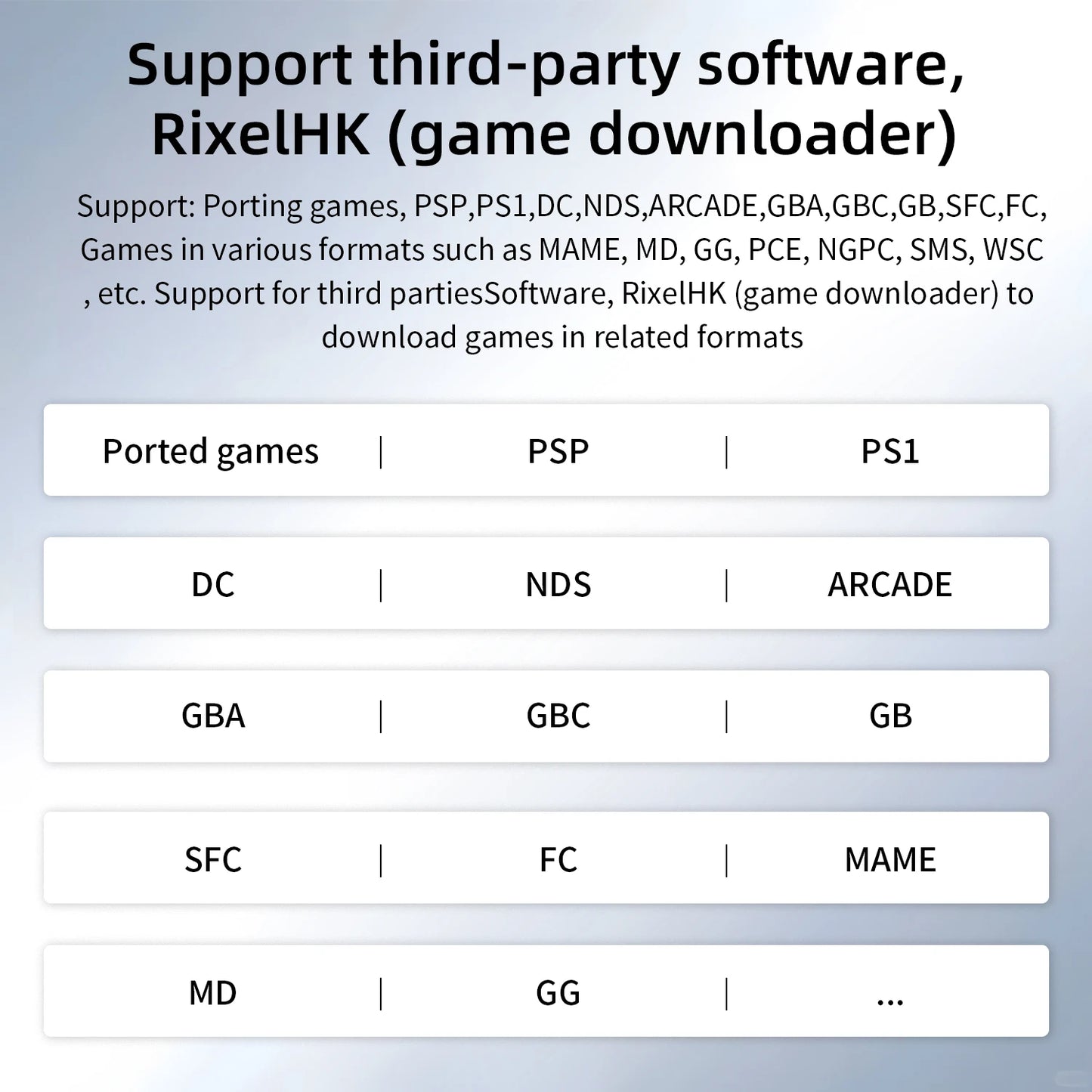 Anbernic RG35XX Pro Retro Handheld Console 3.5" IPS Linux 64-bit 3200mAh WiFi Gaming Player