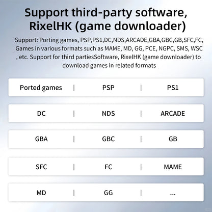 Anbernic RG35XX Pro Retro Handheld Console 3.5" IPS Linux 64-bit 3200mAh WiFi Gaming Player