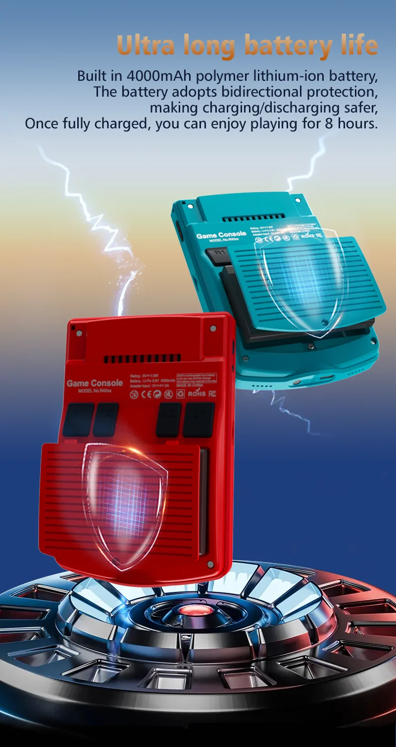 BOYHOM R40XX Retro Handheld Game Console 4.2" IPS Linux 4000mAh Portable