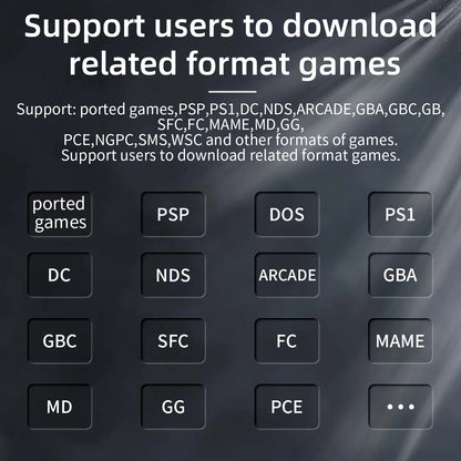 ANBERNIC RG35XX Updated 3.5" IPS Retro Handheld Game Console Linux H700 Quad-Core 1.5GHz