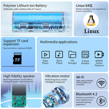 Anbernic RG 35XXPRO Retro Handheld Game Console 3.5" IPS Linux 64GB 5G WiFi 5,000 Games