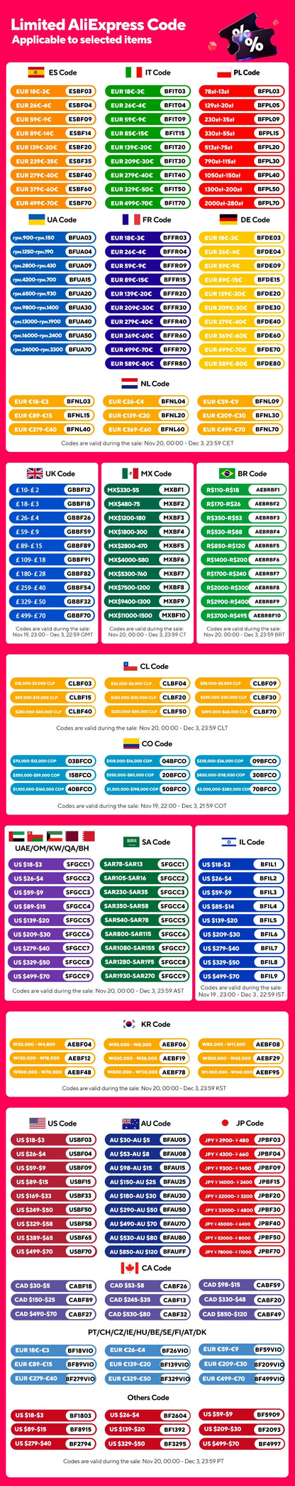Anbernic RG 35XXPRO Retro Handheld Game Console 3.5" IPS Linux 64GB 5G WiFi 5,000 Games