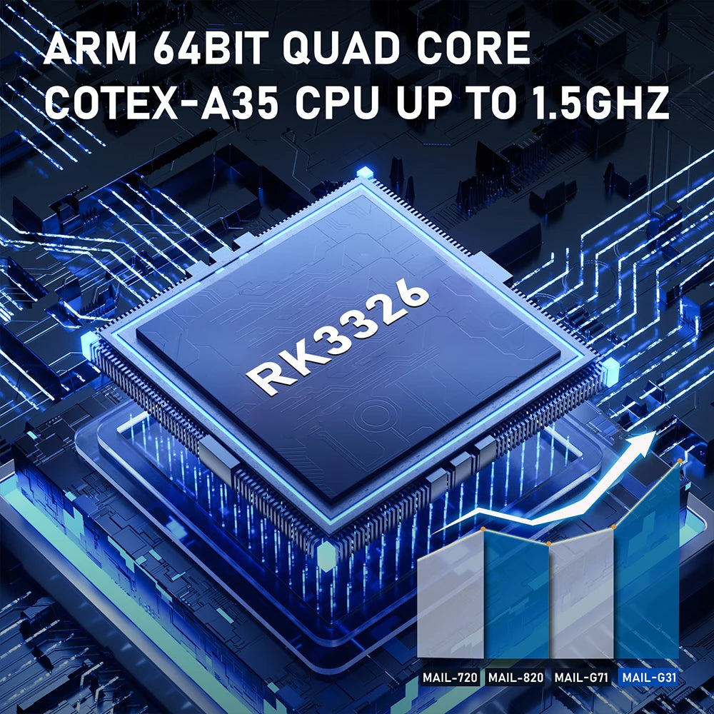 KINHANK K36 Open Source Handheld Game Console 3.5 Inch IPS 16,000 Games Emulator